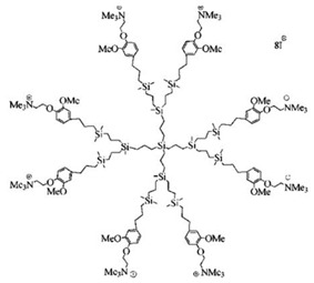 graphic file with name nanomaterials-10-02022-i019.jpg