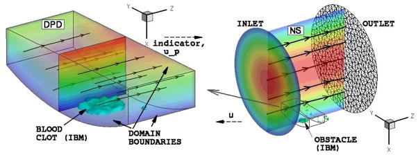 Figure 9