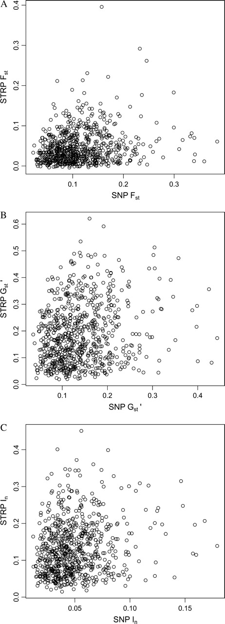 FIG. 4.—