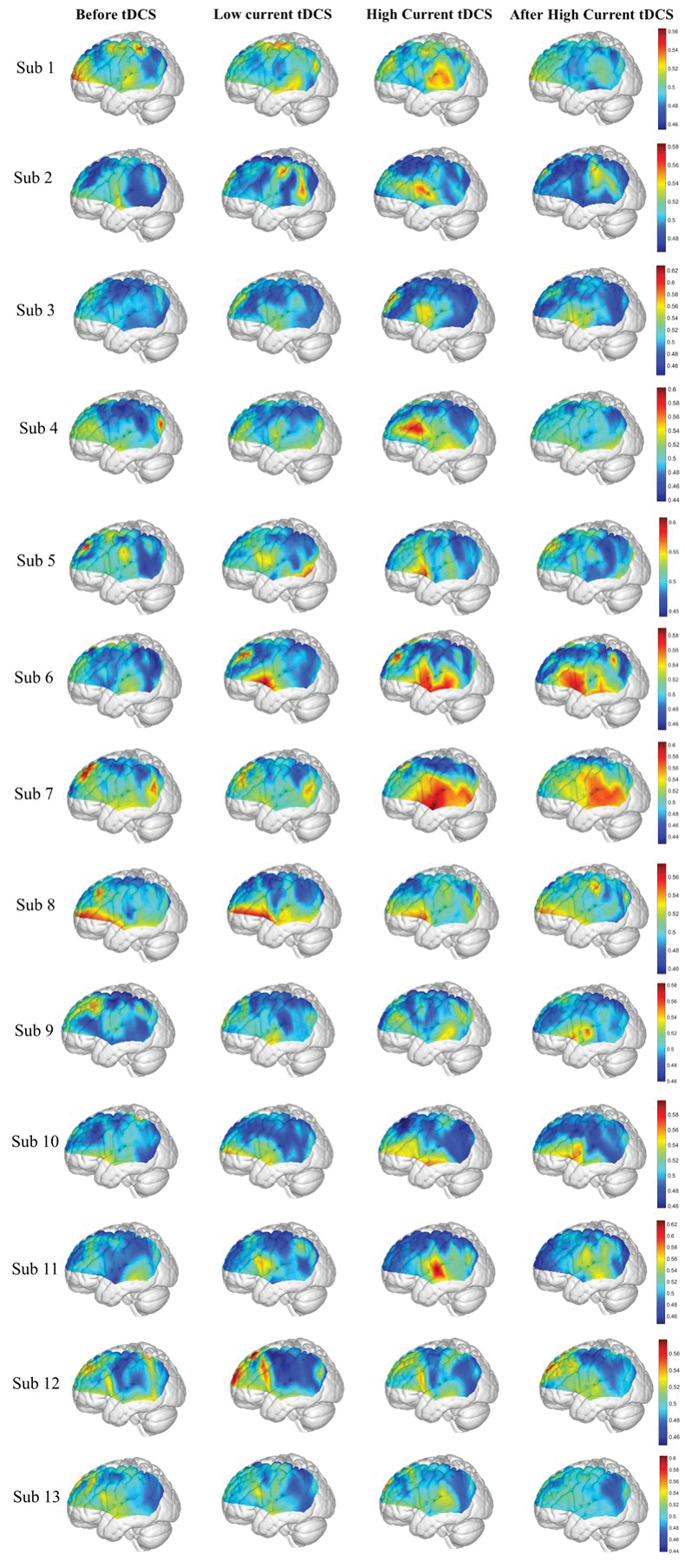 Fig. 10