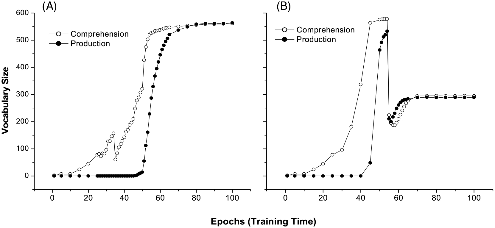 Fig. 9.