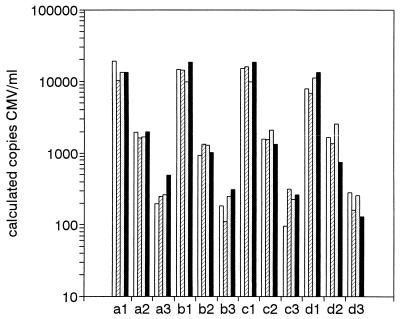 FIG. 6