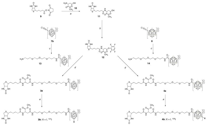 Scheme 2