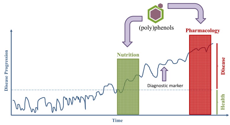 Fig. (2)