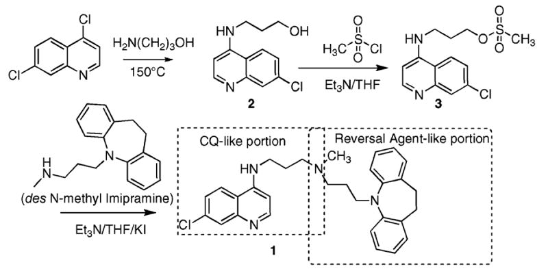 Scheme 2