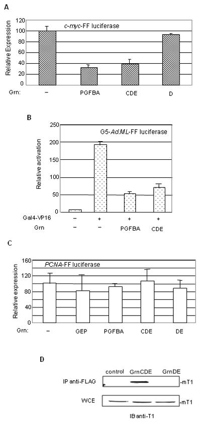 Fig. 5