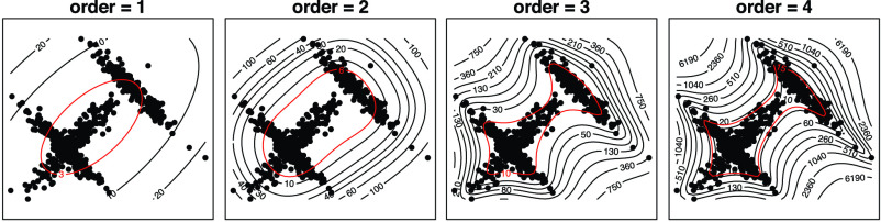 Fig. 3.