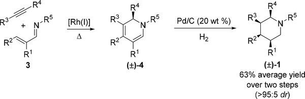 Scheme 2.