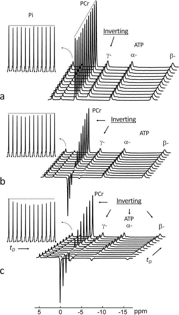 FIG. 7