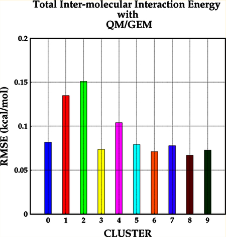 graphic file with name nihms-982196-f0001.jpg