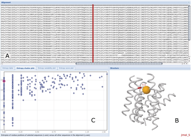 Figure 2.