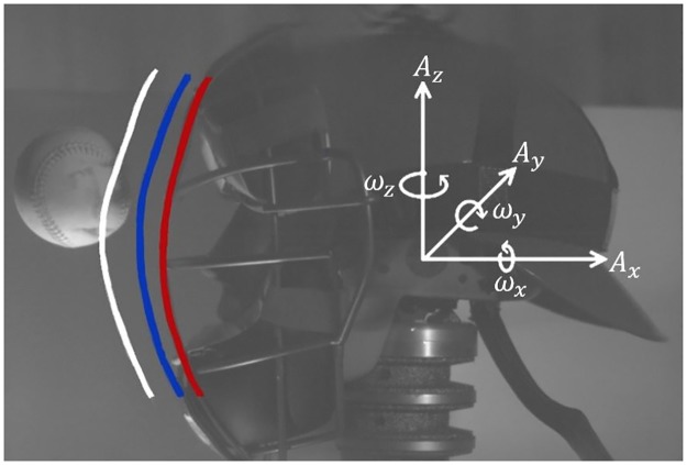 Fig 2