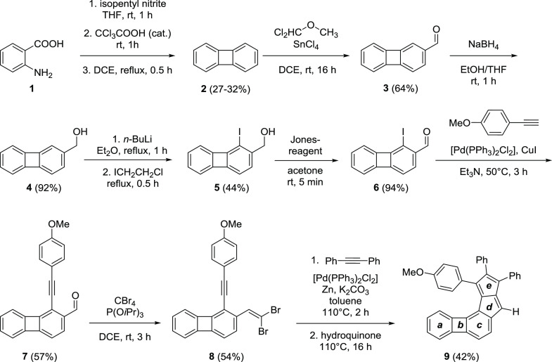 Scheme 1