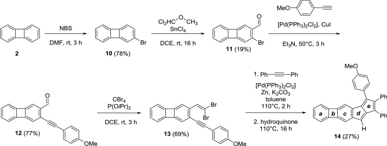 Scheme 2