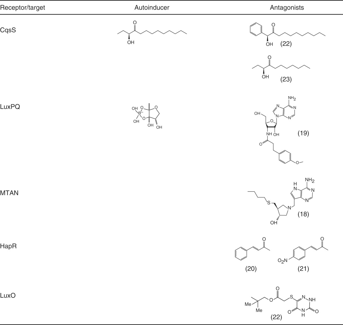 graphic file with name cshperspectmed-BAC-012427_T3.jpg