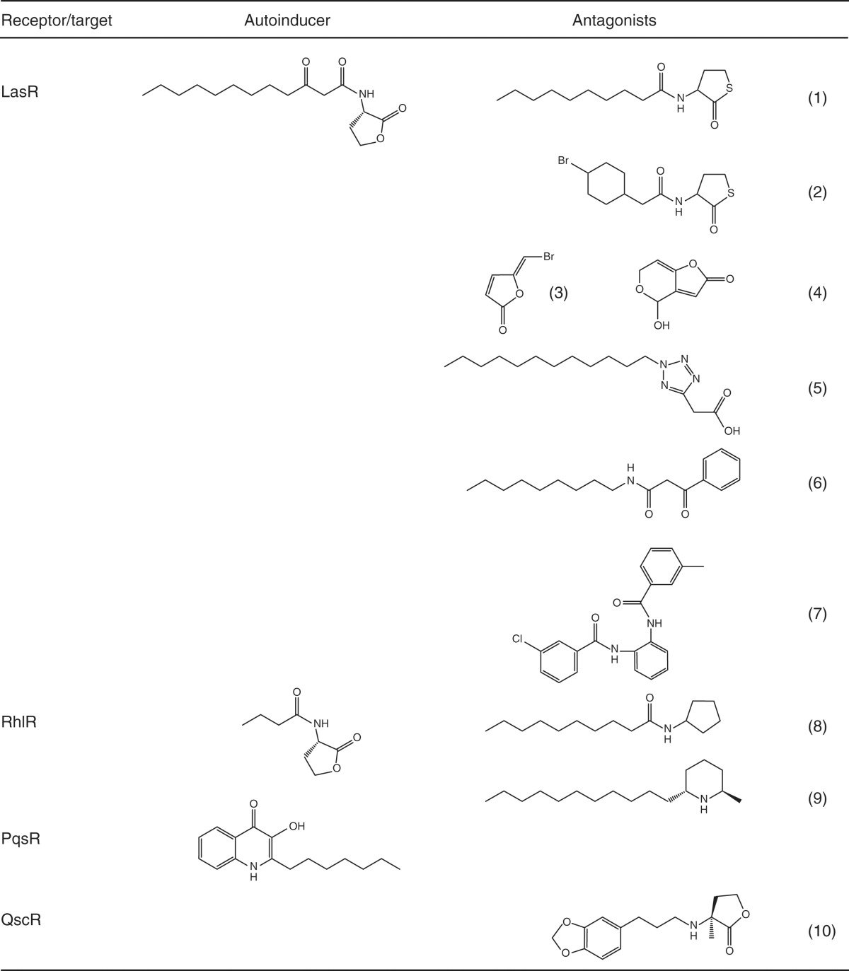 graphic file with name cshperspectmed-BAC-012427_T2.jpg