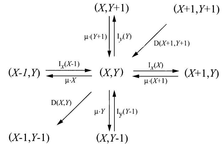 graphic file with name biophysj13110s02.jpg