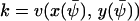 Inline graphic
