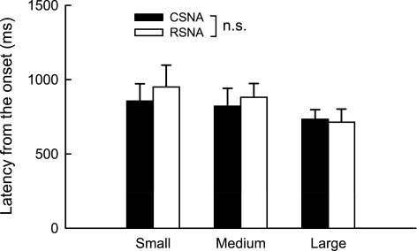 Fig. 9.