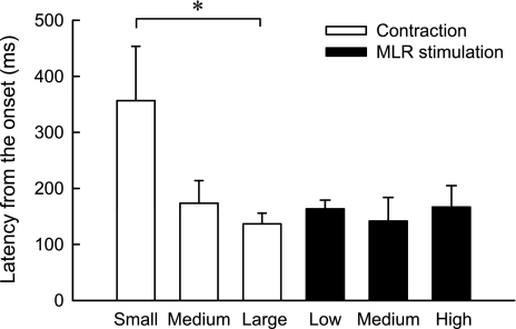 Fig. 5.