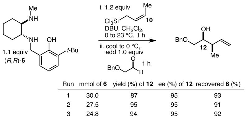 Scheme 3