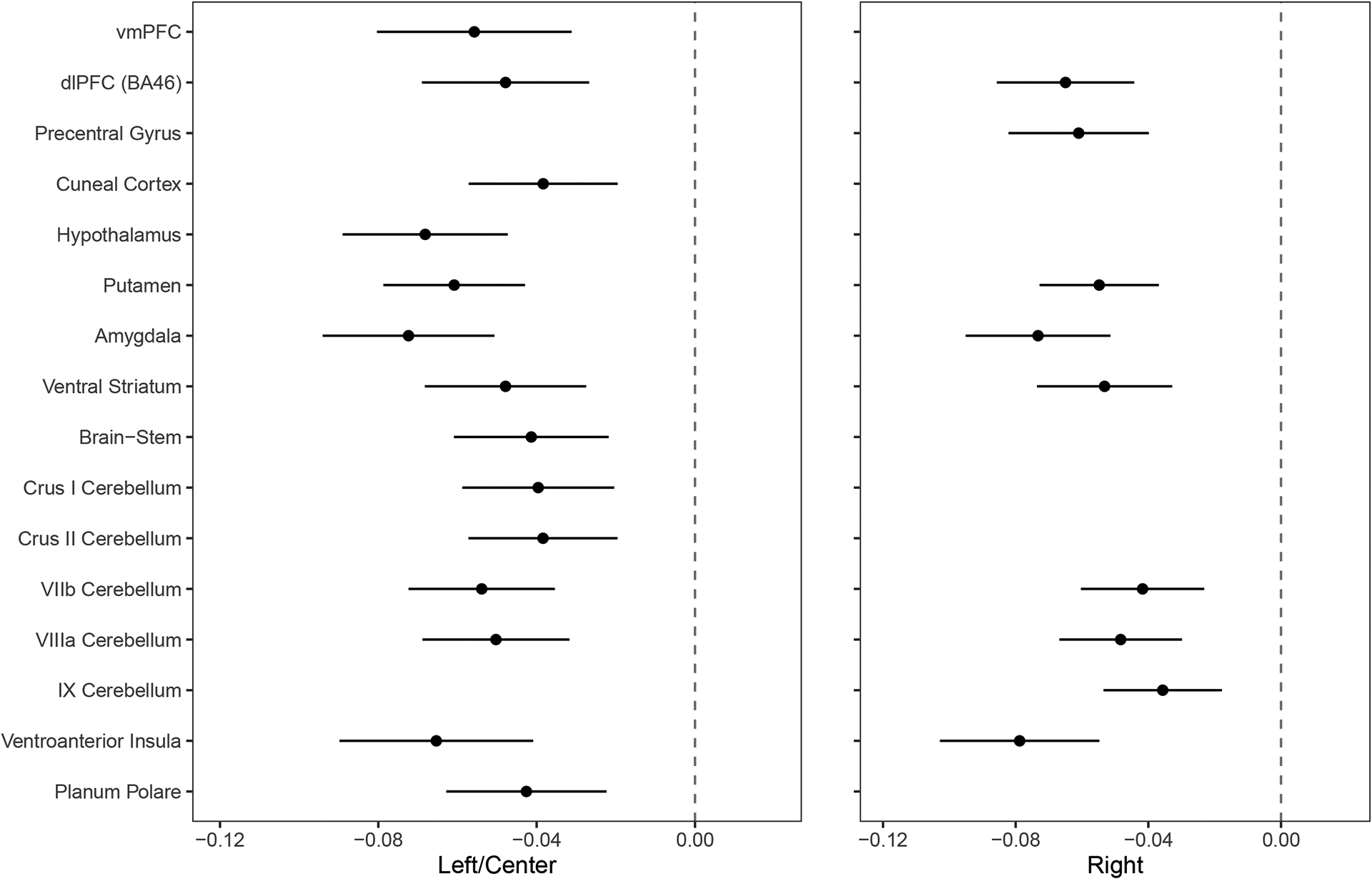 Extended Data Fig. 4: