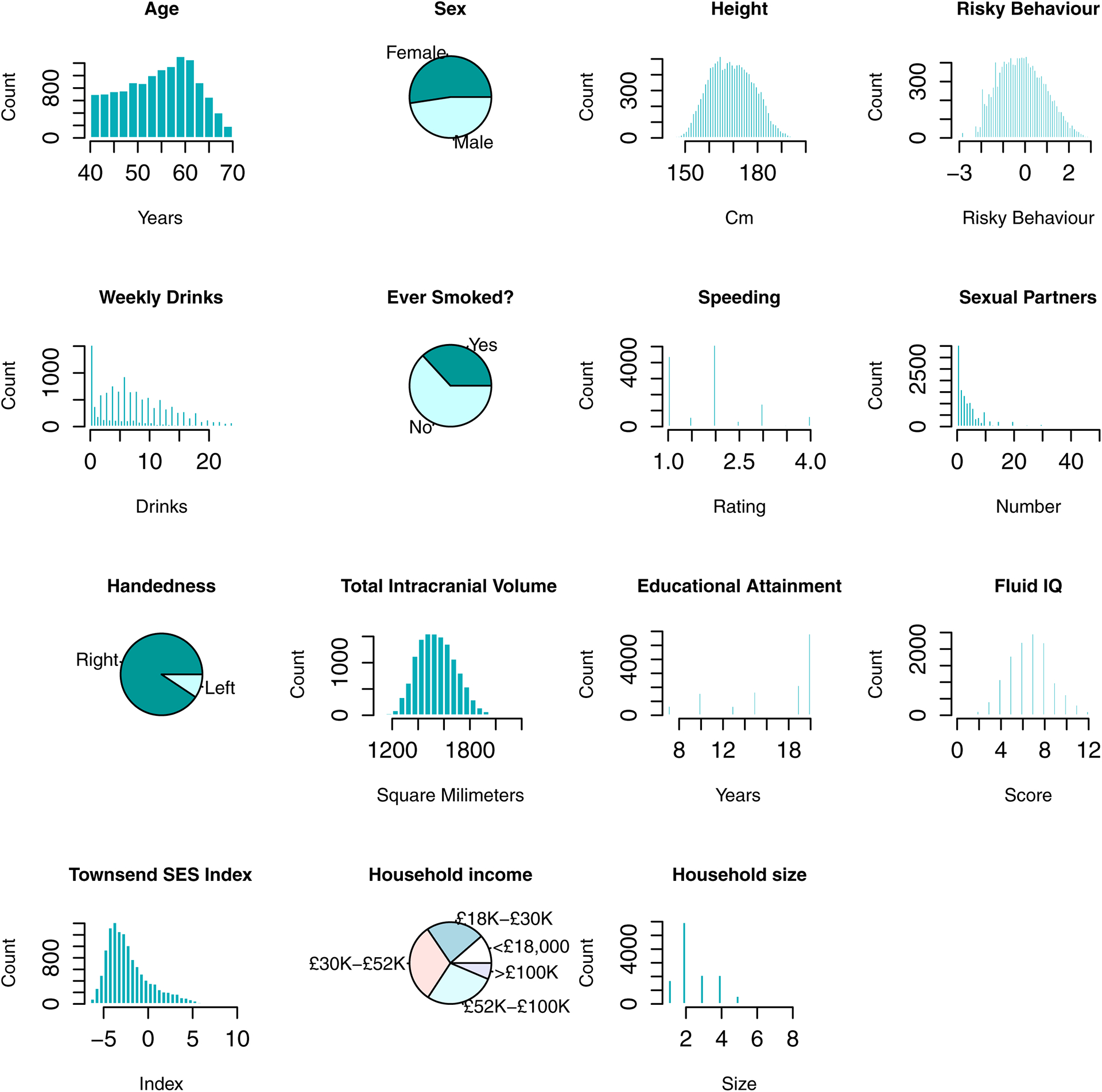 Extended Data Fig. 2: