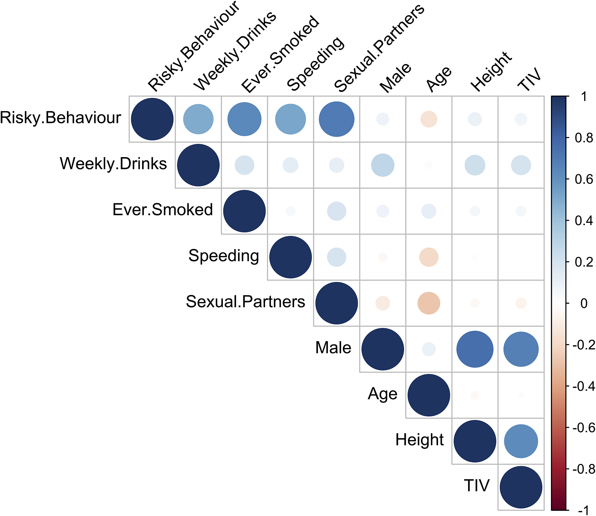 Extended Data Fig. 1: