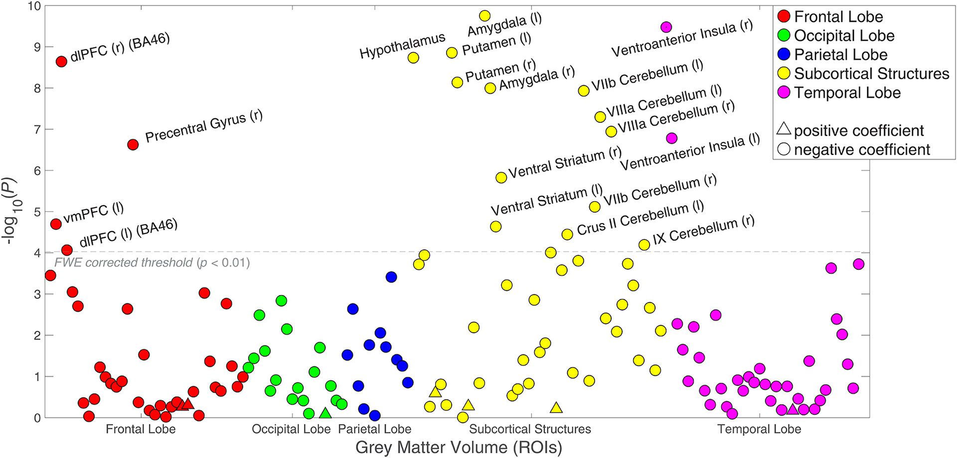 Extended Data Fig. 5: