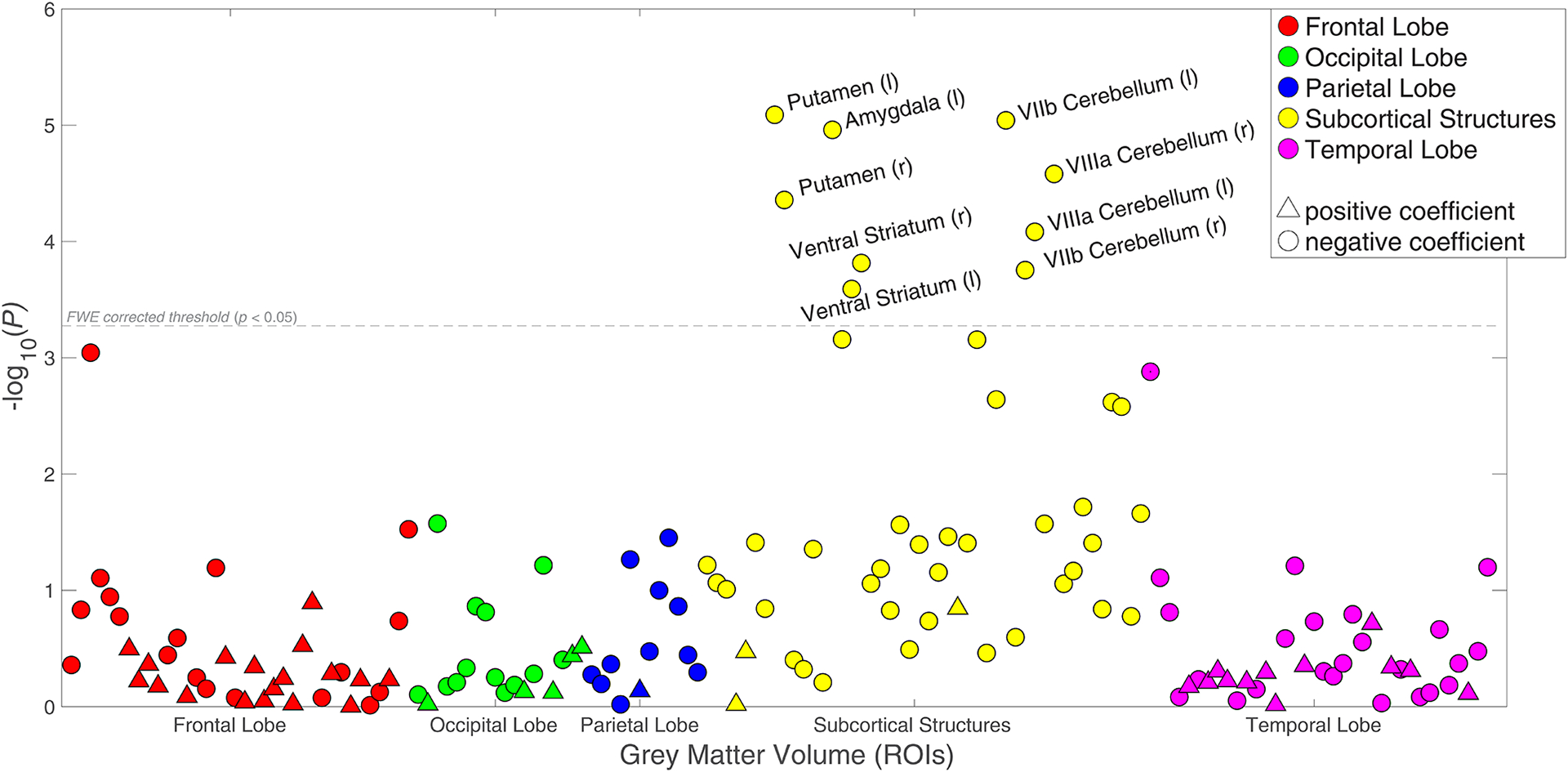 Extended Data Fig. 6: