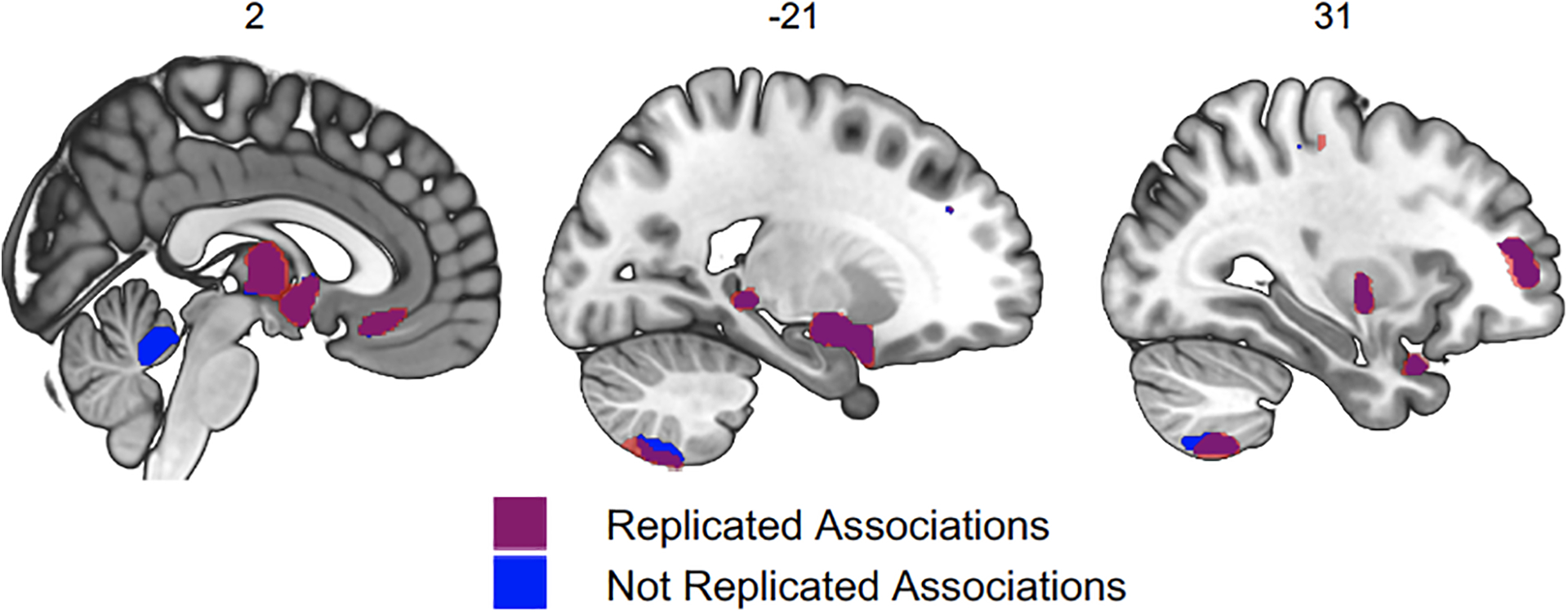 Figure 3 |