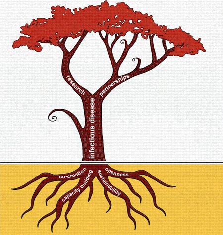 graphic file with name nihms836896f1.jpg