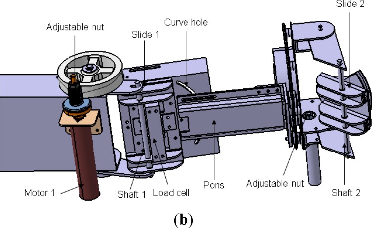 Figure 1.