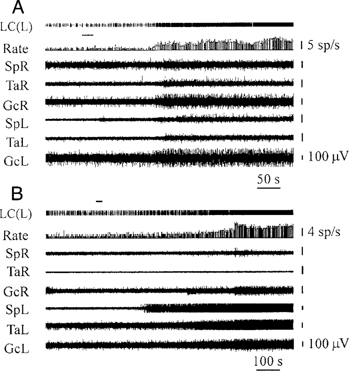 FIG. 7.