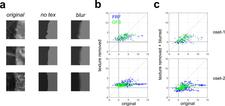 Fig 9