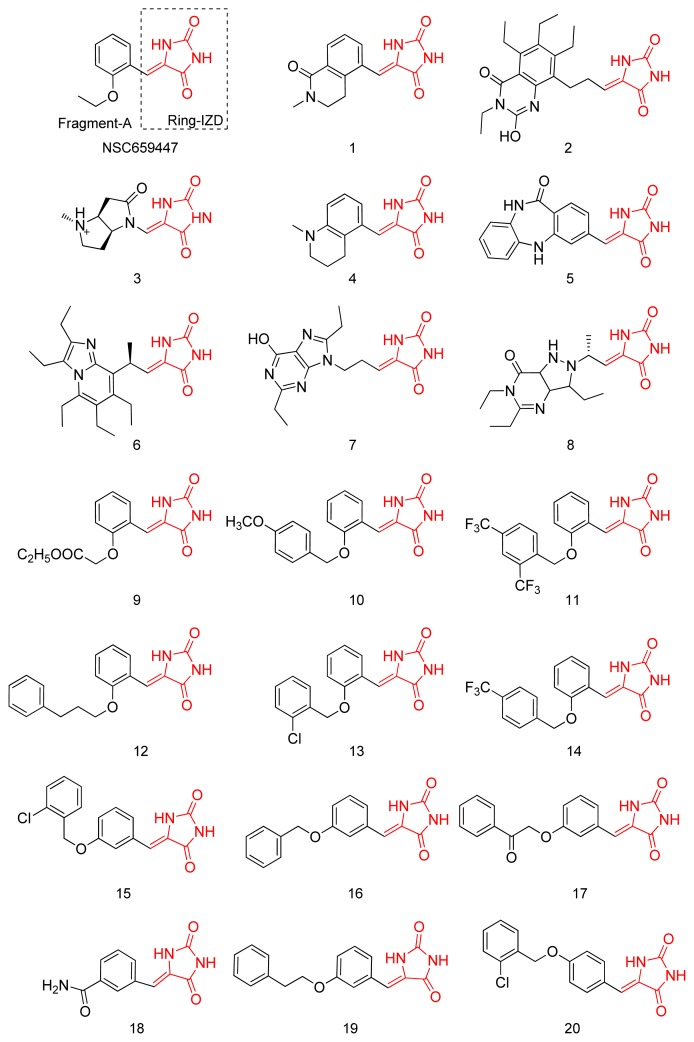 Figure 2