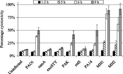 FIG. 6.