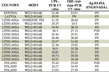 graphic file with name 12917_2016_831_Tab4_HTML.jpg