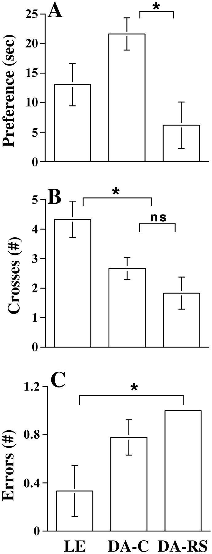 Fig. 9.