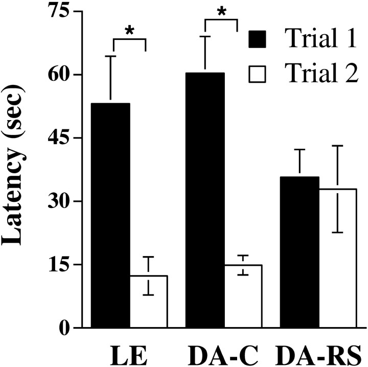 Fig. 10.