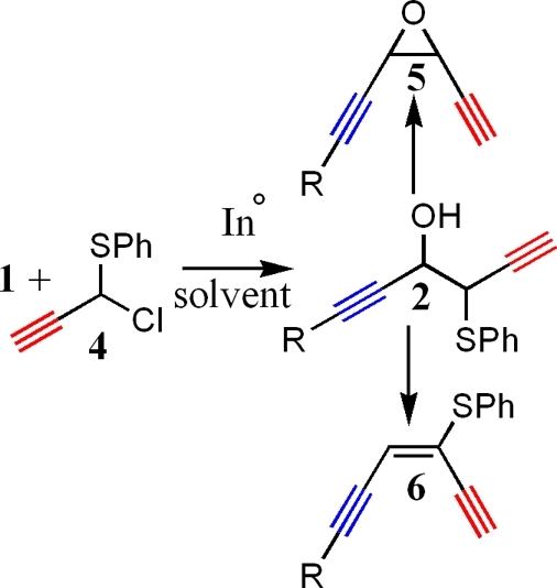 Scheme 2