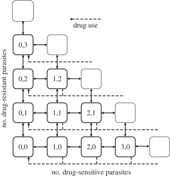 Figure 1.