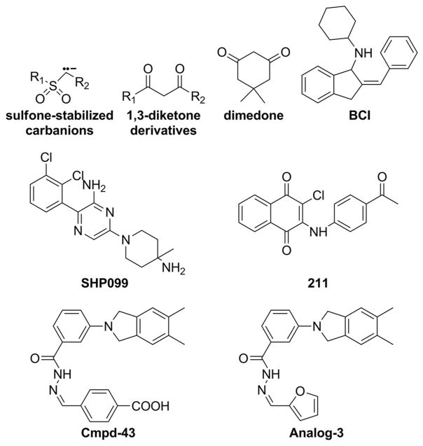 Figure 12