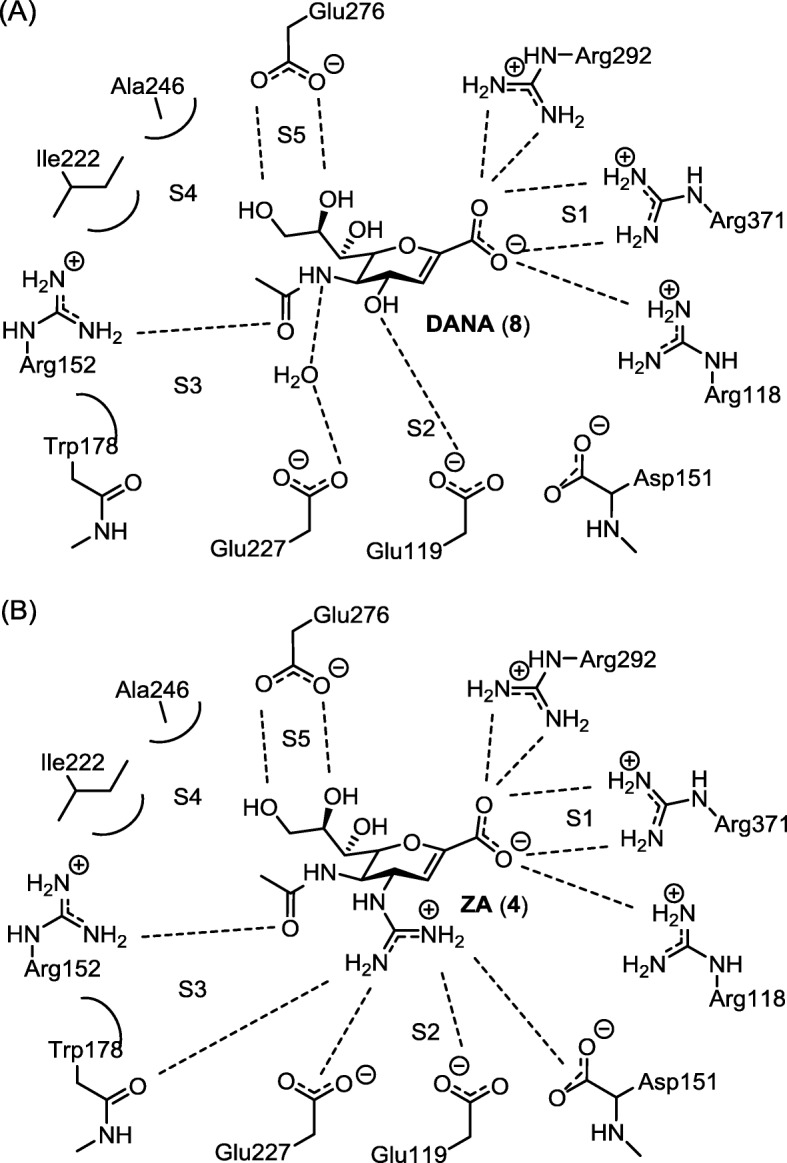 Fig. 6