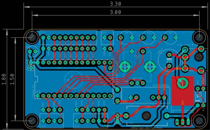 Figure 1.