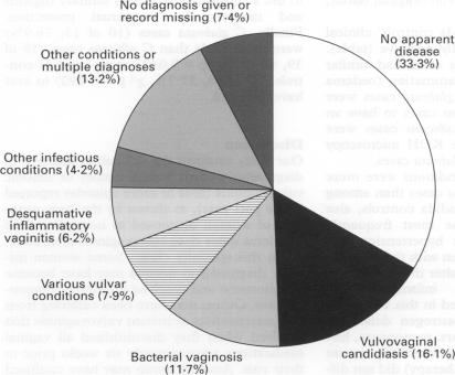 graphic file with name genitmed00017-0037-a.jpg