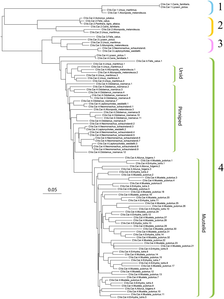 Fig. 4