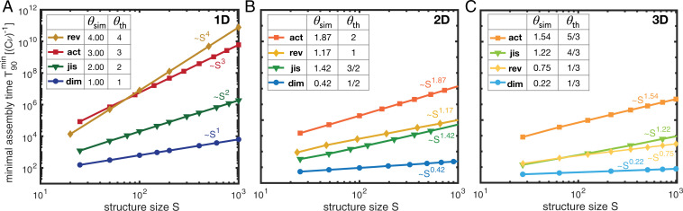 Fig. 2.