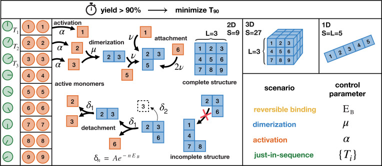 Fig. 1.