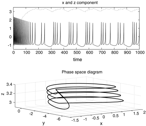 Fig. 1